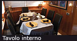 tavolo interno